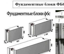 фбс 4 4 3 дм фундаментный блок - тип 2