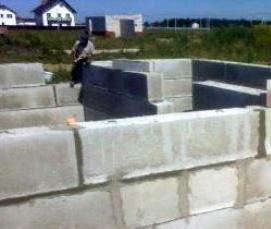 фл блоки фундаментные - модель 4