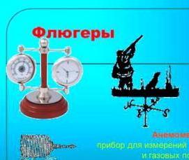 флюгер с анемометром - модель 1