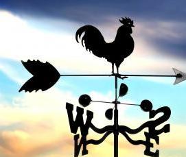 флюгер с силой ветра - модель 2