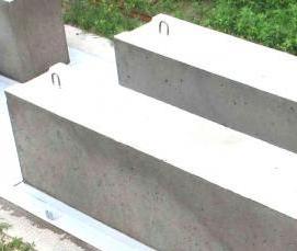 фундаментные блоки сплошные фбс - тип 3