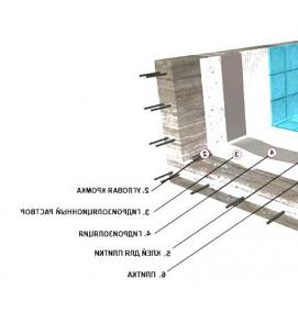 Гидроизоляция душевой - вариант 4