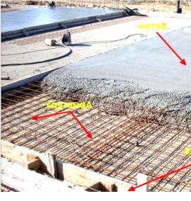 Гидроизоляция фундаментной плиты - вариант 4