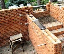 Гидроизоляция кирпичных погребов - вариант 1