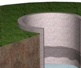 Гидроизоляция колодцев в мокрых грунтах - вариант 4