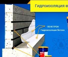 Гидроизоляция ленты фундамента - модель 3
