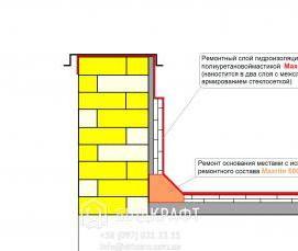 Гидроизоляция открытой террасы - тип 4