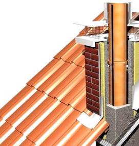 Гидроизоляция печной трубы на крыше из профнастила - модель 2