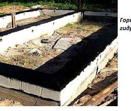 Гидроизоляция плитного фундамента - модель 2