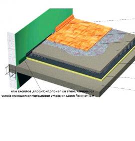 Гидроизоляция пола под стяжку - модель 4