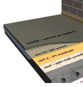 Гидроизоляция пола под стяжку - модель 3