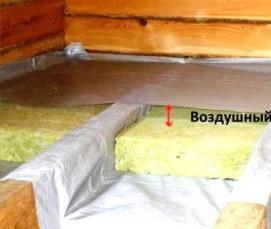 Гидроизоляция пола второго этажа - вариант 3