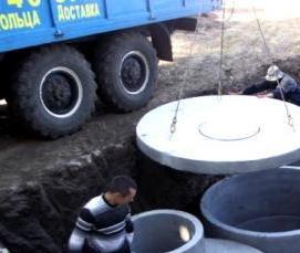 Гидроизоляция швов бетонного колодца - модель 2