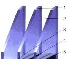 Готовые двухкамерные пластиковые окна - модель 3