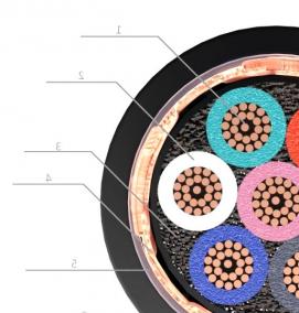 Кабель силовой с медными жилами 4х120 - вариант 3