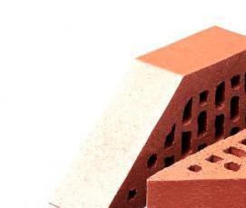 Керамический фасадный кирпич - тип 3