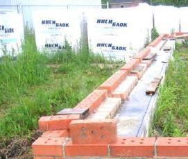 Кирпич облицовочный для фундамента - вариант 3