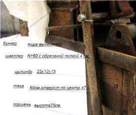 Кирпич российского производства - вариант 3