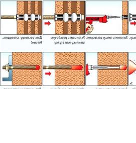Клеевые анкера для бетона - модель 4