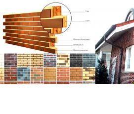 Клинкерный фасадный утеплитель - тип 2