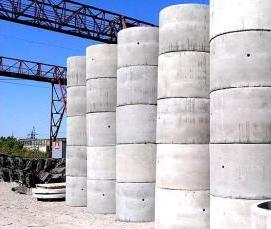 Кольца колодцев КС - тип 1