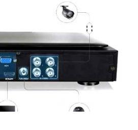 Комплект видеонаблюдения на 4 камеры - тип 1