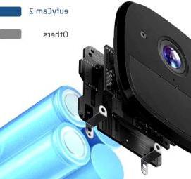 Комплект видеонаблюдения с интернетом - вариант 3