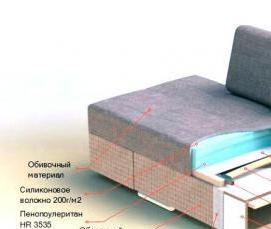 Ковролин Дейли - вариант 1