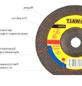Круг на бензорез - модель 4