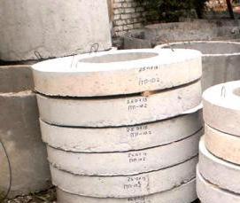 Крышки колодцев КЦП 1-20-1 - модель 1