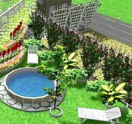 Ландшафтный дизайн 8 соток - тип 1