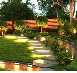 Ландшафтный дизайн частного дома - вариант 3