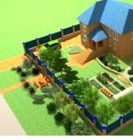 Ландшафтный дизайн дачи 4 сотки - модель 3