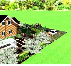 Ландшафтный дизайн дачи 5 соток - тип 4