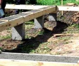 Ленточно-ростверковый фундамент - модель 3