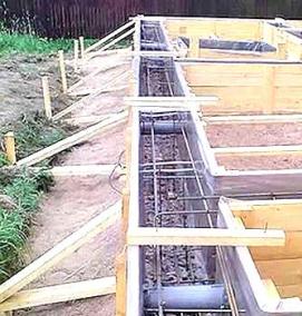 Ленточный бетонный фундамент - тип 1