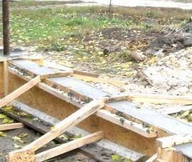 Ленточный фундамент 8х12 м - тип 2