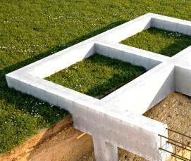 Ленточный фундамент для дома - модель 2