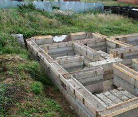 Ленточный фундамент из ФБС - тип 1