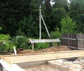 Ленточный фундамент на пучинистых грунтах - тип 4