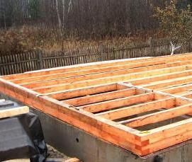 Ленточный фундамент под каркасный дом - модель 3