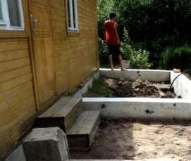 Ленточный фундамент под террасу - тип 3