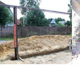 Ленточный фундамент под ворота - тип 4