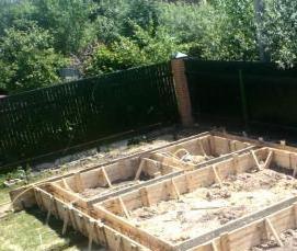 Мелкозаглубленный ленточный фундамент - модель 1