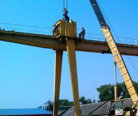 Металлоконструкции козловых кранов - модель 2