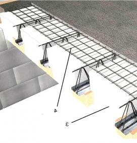Межэтажные плиты перекрытия - тип 1