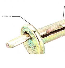 Многоразовые анкера - вариант 4