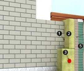 Мокрый штукатурный фасад - модель 3