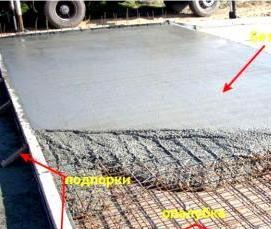 Монолитная гидроизоляция - вариант 4