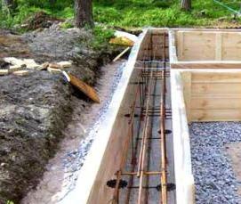 Монолитный пояс по фундаментным блокам - модель 3